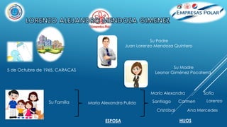 5 de Octubre de 1965, CARACAS
Su Madre
Leonor Giménez Pocaterra
Su Padre
Juan Lorenzo Mendoza Quintero
Su Familia María Alexandra Pulido
María Alexandra
Santiago
Cristóbal Ana Mercedes
Lorenzo
Sofía
Carmen
HIJOSESPOSA
 