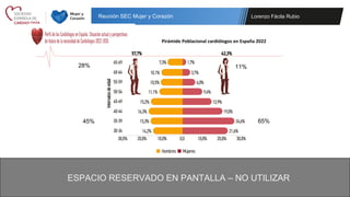 Lorenzo Fácila Rubio
Reunión SEC Mujer y Corazón
ESPACIO RESERVADO EN PANTALLA – NO UTILIZAR
Pirámide Poblacional cardiólogos en España 2022
11%
45% 65%
28%
 
