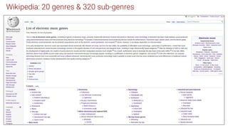 Wikipedia → Every Noise at Once: 20 genres & 181 subgenres
 