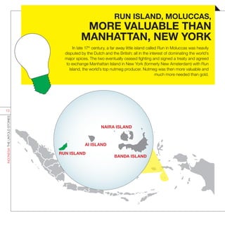 RUN ISLAND
BANDA ISLAND
NAIRA ISLAND
AI ISLAND
INDONESIATHEUNTOLDSTORIES
13
In late 17th
century, a far away little island called Run in Moluccas was heavily
disputed by the Dutch and the British; all in the interest of dominating the world’s
major spices. The two eventually ceased fighting and signed a treaty and agreed
to exchange Manhattan Island in New York (formerly New Amsterdam) with Run
Island, the world’s top nutmeg producer. Nutmeg was then more valuable and
much more needed than gold.
RUN ISLAND, MOLUCCAS,
MORE VALUABLE THAN
MANHATTAN, NEW YORK
 