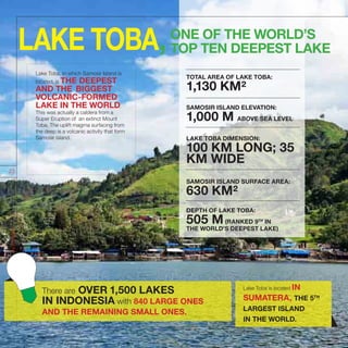 TOTAL AREA OF LAKE TOBA:
1,130 KM²
LAKE TOBA DIMENSION:
100 KM LONG; 35
KM WIDE
DEPTH OF LAKE TOBA:
505 M(RANKED 9TH
IN
THE WORLD’S DEEPEST LAKE)
SAMOSIR ISLAND ELEVATION:
1,000 M ABOVE SEA LEVEL
SAMOSIR ISLAND SURFACE AREA:
630 KM²
Lake Toba, in which Samosir Island is
located, is THE DEEPEST
AND THE BIGGEST
VOLCANIC-FORMED
LAKE IN THE WORLD.
This was actually a caldera from a
Super Eruption of an extinct Mount
Toba. The uplift magma surfacing from
the deep is a volcanic activity that form
Samosir island.
ONE OF THE WORLD’S
TOP TEN DEEPEST LAKELAKE TOBA,
INDONESIATHEUNTOLDSTORIES
23
There are OVER 1,500 LAKES
IN INDONESIA with 840 LARGE ONES
AND THE REMAINING SMALL ONES.
Lake Toba is located IN
SUMATERA, THE 5TH
LARGEST ISLAND
IN THE WORLD.
 