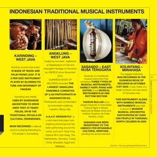 KARINDING –
WEST JAVA
Kariding musical instrument
IS MADE OF WOOD AND
PALM FROND LEAF. IT IS
A PEN SIZE INSTRUMENT
PLAYED BY BLOWING ITS
TUBE AND MOVEMENT OF
FINGERS
Karinding was initially
USED BY SUNDANESE
ANCESTORS TO DRIVE
AWAY PEST AT PADDY
FIELDS, OR IN THE
TRADITIONAL RITUALS OR
CULTURAL CEREMONIES.
MURI RECORDED a national
record of playing Karinding by
515 people in Sumedang.
INDONESIAN TRADITIONAL MUSICAL INSTRUMENTS
ANGKLUNG –
WEST JAVA
Angklung has been registered
as Masterpiece of Oral and
Intangible Heritage of Humanity
by UNESCO since November
2010.
GUINNESS BOOK OF
RECORDS recorded THE
LARGEST ANGKLUNG
ENSEMBLE CONSISTED
OF 5,182 PARTICIPANTS IN
WASHINGTON DC.
Participants were orchestrated
by Indonesian angklung
maestro, Mang Udjo.
A.S.A.P. DRAGON FLY is
a rock band that plays rock-
angklung (rocklung) and has
been performing around the
world, such as in Tong Tong
Festival XII in Den Haag, The
Netherlands, Germany, Turkey,
China, Shanghai, Egypt and
Malaysia.
KOLINTANG –
MINAHASA
The biggest Kolintang
WAS RECORDED IN THE
GUINNESS BOOK OF
RECORDS IN OCTOBER
31ST 2009. It was made of a
single compact car size wood
of Cempaka tree.
THIS INSTRUMENT ALONG
WITH BAMBOO MUSICAL
INSTRUMENTS also held
a record of MASSIVE
MUSICAL ORCHESTRA
PARTICIPATED BY OVER
1200 PEOPLE IN TONDANO,
NORTH CELEBES IN 2009.
SASANDO – EAST
NUSA TENGGARA
Sasando is a traditional
musical instrument that
combines THREE TYPES OF
MUSICAL INSTRUMENTS,
NAMELY HARP, PIANO AND
GUITAR; three MUSICAL
INSTRUMENTS IN ONE
RHYTHM SECTION
YAKKUB BULLAN once
played Sasando in Indonesian
Cultural Night in Museo
Nacional de Bellas Artes and
Instituto Superior de Artes
Havana, Cuba.
SASANDO HAS BEEN
REGISTERED TO THE
UNESCO FOR INTANGIBLE
CULTURAL HERITAGE ,
pending the announcement.
Sources : muri.org; guinessworldrecord.com
INDONESIATHEUNTOLDSTORIES
56
 