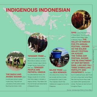 BAJOE TRIBE is also
called SEA NOMADS
who refuse to live on land. They
are nomadic and live on boats
journeying from coast to coast.
They originate in South East
Celebes and voyaged as far as the
Philippines.
THE BADUI AND
ARABIC BADAWI which
is world apart refuse to adopt
modern living. They both are
custodians of their pristine habitat.
Much like the Amish in USA.
TENGGER TRIBE is a
native community who inhabits
Mount Bromo plateau; an active
volcanic mountain ridge in Bromo
Tengger Semeru National Park,
East Java. TENGGER
PEOPLE ARE
FAITHFUL HINDUS
but unlike Balinese Hindus, the
Tengger people do not worship
their Hindu religion in temples or
religious domes. They believe that
they are the last pure descendants
of Majapahit Empire.
DANI is one of the tribes living
in Papua Island. The community
settles at Grand Baliem Valley
in Wamena, Papua. THE
VALLEY IS FAMOUS
FOR ITS ANNUAL
FESTIVAL, KNOWN
AS THE BALIEM
VALLEY FESTIVAL
ON AUGUST.
THE THREE-DAY
FESTIVAL SHOWS
THE RE-ENACTMENT
OF WAR BETWEEN
DANI, LANI AND YALI
TRIBE SYMBOLLING
FERTILITY AND
PROSPERITY. The Danis
live in a traditional house called Honai
and had a unique feast named Bakar
Batu (Burning Stone) where meals
are roasted within special burned
stones. This feast can also be found
throughout Papua.
INDIGENOUS INDONESIAN
Sources : indonesia.travel; Ministry of Home Affairs
INDONESIATHEUNTOLDSTORIES
66
 