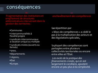 conséquences(2) enchevêtrement des compétences(1)Fragmentation des institutions et empilement de structures administratives intervenant dans la gestion des territoires : La répartition par « blocs de compétences » a cédé le pas à la multiplication des acteurs et des législations spéciales, la plupart des compétences sont partagées entre plusieurs collectivités territoriales ou encore entre elles et l'État.Les excès de la pratique des financements croisés, qui en est largement le corollaire, ajoutent encore un peu plus à la complexité. Communesintercommunalités à fiscalité propresyndicats intercommunaux à vocation unique ou multiplesyndicats mixtes (ouverts ou fermés)pays, départements régions,État Europe. 