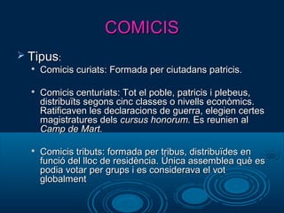 COMICISCOMICIS
 TipusTipus::

Comicis curiats: Formada per ciutadans patricis.Comicis curiats: Formada per ciutadans patricis.

Comicis centuriats: Tot el poble, patricis i plebeus,Comicis centuriats: Tot el poble, patricis i plebeus,
distribuïts segons cinc classes o nivells econòmics.distribuïts segons cinc classes o nivells econòmics.
Ratificaven les declaracions de guerra, elegien certesRatificaven les declaracions de guerra, elegien certes
magistratures delsmagistratures dels cursus honorum.cursus honorum. Es reunien alEs reunien al
Camp de Mart.Camp de Mart.

Comicis tributs: formada per tribus, distribuïdes enComicis tributs: formada per tribus, distribuïdes en
funció del lloc de residència. Única assemblea què esfunció del lloc de residència. Única assemblea què es
podia votar per grups i es considerava el votpodia votar per grups i es considerava el vot
globalmentglobalment
 
