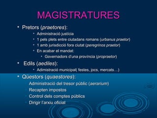 MAGISTRATURESMAGISTRATURES

Pretors (Pretors (praetorespraetores):):

Administració justíciaAdministració justícia

1 pels plets entre ciutadans romans (1 pels plets entre ciutadans romans (urbanus praetorurbanus praetor))

1 amb jurisdicció fora ciutat (1 amb jurisdicció fora ciutat (peregrinos praetorperegrinos praetor))

En acabar el mandat:En acabar el mandat:
• Governadors d’una província (Governadors d’una província (propraetorpropraetor))

Edils (Edils (aedilesaediles):):

Adimistració municipal( festes, jocs, mercats…)Adimistració municipal( festes, jocs, mercats…)

Qüestors (Qüestors (quaestoresquaestores):):
• Administració del tresor públic (Administració del tresor públic (aerariumaerarium))
• Recapten impostosRecapten impostos
• Control dels comptes públicsControl dels comptes públics
• Dirigir l’arxiu oficialDirigir l’arxiu oficial
 