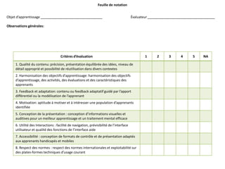 Feuille de notation
Objet d’apprentissage ___________________________ Évaluateur ___________________________
Observations générales:
Critères d’évaluation 1 2 3 4 5 NA
1. Qualité du contenu: précision, présentation équilibrée des idées, niveau de
détail approprié et possibilité de réutilisation dans divers contextes
2. Harmonisation des objectifs d’apprentissage: harmonisation des objectifs
d’apprentissage, des activités, des évaluations et des caractéristiques des
apprenants
3. Feedback et adaptation: contenu ou feedback adaptatif guidé par l’apport
différentiel ou la modélisation de l’apprenant
4. Motivation: aptitude à motiver et à intéresser une population d’apprenants
identifiée
5. Conception de la présentation : conception d’informations visuelles et
auditives pour un meilleur apprentissage et un traitement mental efficace
6. Utilité des Interactions : facilité de navigation, prévisibilité de l’interface
utilisateur et qualité des fonctions de l’interface aide
7. Accessibilité : conception de formats de contrôle et de présentation adaptés
aux apprenants handicapés et mobiles
8. Respect des normes : respect des normes internationales et exploitabilité sur
des plates-formes techniques d’usage courant
 