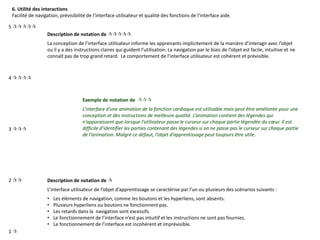 6. Utilité des interactions
Facilité de navigation, prévisibilité de l’interface utilisateur et qualité des fonctions de l’interface aide.
Description de notation de 
La conception de l’interface utilisateur informe les apprenants implicitement de la manière d’interagir avec l’objet
ou il y a des instructions claires qui guident l’utilisation. La navigation par le biais de l’objet est facile, intuitive et ne
connaît pas de trop grand retard. Le comportement de l’interface utilisateur est cohérent et prévisible.
Exemple de notation de 
L’interface d’une animation de la fonction cardiaque est utilisable mais peut être améliorée pour une
conception et des instructions de meilleure qualité. L’animation contient des légendes qui
n’apparaissent que lorsque l’utilisateur passe le curseur sur chaque partie légendée du cœur. Il est
difficile d’identifier les parties contenant des légendes si on ne passe pas le curseur sur chaque partie
de l’animation. Malgré ce défaut, l’objet d’apprentissage peut toujours être utile.
Description de notation de 
L’interface utilisateur de l’objet d’apprentissage se caractérise par l’un ou plusieurs des scénarios suivants :
• Les éléments de navigation, comme les boutons et les hyperliens, sont absents.
• Plusieurs hyperliens ou boutons ne fonctionnent pas.
• Les retards dans la navigation sont excessifs.
• Le fonctionnement de l’interface n’est pas intuitif et les instructions ne sont pas fournies.
• Le fonctionnement de l’interface est incohérent et imprévisible.
5 
4 
3 
2 
1 
 