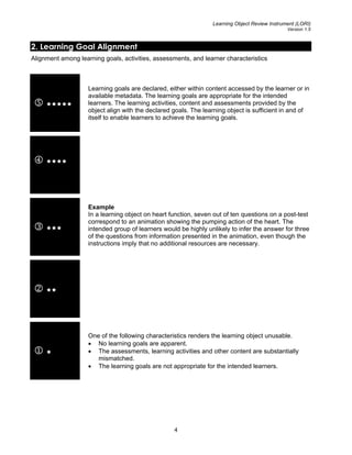 Learning Object Review Instrument (LORI)
Version 1.5
2. Learning Goal Alignment
Alignment among learning goals, activities, assessments, and learner characteristics
5
Learning goals are declared, either within content accessed by the learner or in
available metadata. The learning goals are appropriate for the intended
learners. The learning activities, content and assessments provided by the
object align with the declared goals. The learning object is sufficient in and of
itself to enable learners to achieve the learning goals.
4
3
Example
In a learning object on heart function, seven out of ten questions on a post-test
correspond to an animation showing the pumping action of the heart. The
intended group of learners would be highly unlikely to infer the answer for three
of the questions from information presented in the animation, even though the
instructions imply that no additional resources are necessary.
2
1
One of the following characteristics renders the learning object unusable.
• No learning goals are apparent.
• The assessments, learning activities and other content are substantially
mismatched.
• The learning goals are not appropriate for the intended learners.
4
 