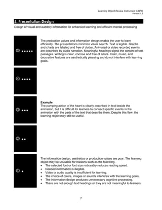 Learning Object Review Instrument (LORI)
Version 1.5
5. Presentation Design
Design of visual and auditory information for enhanced learning and efficient mental processing
5
The production values and information design enable the user to learn
efficiently. The presentations minimize visual search. Text is legible. Graphs
and charts are labeled and free of clutter. Animated or video recorded events
are described by audio narration. Meaningful headings signal the content of text
passages. Writing is clear, concise and free of errors. Color, music, and
decorative features are aesthetically pleasing and do not interfere with learning
goals.
4
3
Example
The pumping action of the heart is clearly described in text beside the
animation, but it is difficult for learners to connect specific events in the
animation with the parts of the text that describe them. Despite this flaw, the
learning object may still be useful.
2
1
The information design, aesthetics or production values are poor. The learning
object may be unusable for reasons such as the following.
• The selected font or font size noticeably reduces reading speed.
• Needed information is illegible.
• Video or audio quality is insufficient for learning.
• The choice of colors, images or sounds interferes with the learning goals.
• The information design produces unnecessary cognitive processing.
• There are not enough text headings or they are not meaningful to learners.
7
 
