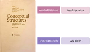 Analytical Statements
Synthetic Statements
Knowledge-driven
Data-driven
 