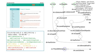d'Aquin, Mathieu, John Davies,
and Enrico Motta. "Smart cities'
data: Challenges and
opportunities for semantic
technologies." IEEE Internet
Computing 19, no. 6 (2015):
66-70.
 