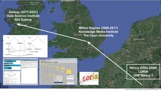 Nancy (2002-2006)
LORIA
UHP Nancy 1
Milton Keynes (2006-2017)
Knowledge Media Institute
The Open University
Galway (2017-2021)
Data Science Institute
NUI Galway
 