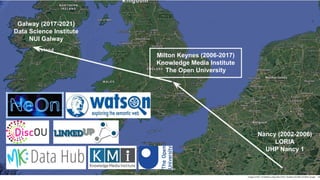 Nancy (2002-2006)
LORIA
UHP Nancy 1
Milton Keynes (2006-2017)
Knowledge Media Institute
The Open University
Galway (2017-2021)
Data Science Institute
NUI Galway
 