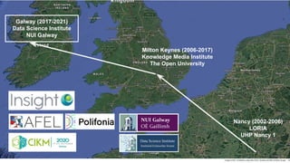 Nancy (2002-2006)
LORIA
UHP Nancy 1
Milton Keynes (2006-2017)
Knowledge Media Institute
The Open University
Galway (2017-2021)
Data Science Institute
NUI Galway
 