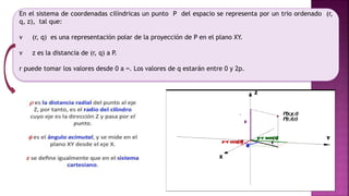En el sistema de coordenadas cilíndricas un punto P del espacio se representa por un trio ordenado (r,
q, z), tal que:
v (r, q) es una representación polar de la proyección de P en el plano XY.
v z es la distancia de (r, q) a P.
r puede tomar los valores desde 0 a ∞. Los valores de q estarán entre 0 y 2p.
 