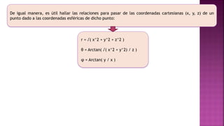 De igual manera, es útil hallar las relaciones para pasar de las coordenadas cartesianas (x, y, z) de un
punto dado a las coordenadas esféricas de dicho punto:
r = √( x^2 + y^2 + z^2 )
θ = Arctan( √( x^2 + y^2) / z )
φ = Arctan( y / x )
 