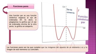 Una función par es una función
simétrica respecto al eje de
ordenadas OY. Es decir, si
plegásemos la gráfica por el eje
de ordenadas encima de la otra
parte, la gráfica se solaparía.
Las funciones pares son las que cumplen que las imágenes del opuesto de un elemento (-x) y la
imagen de este elemento (x) coinciden.
Funciones pares
 