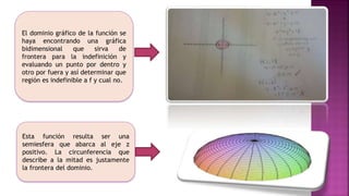 El dominio gráfico de la función se
haya encontrando una gráfica
bidimensional que sirva de
frontera para la indefinición y
evaluando un punto por dentro y
otro por fuera y así determinar que
región es indefinible a f y cual no.
Esta función resulta ser una
semiesfera que abarca al eje z
positivo. La circunferencia que
describe a la mitad es justamente
la frontera del dominio.
 
