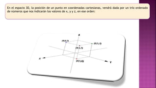 En el espacio 3D, la posición de un punto en coordenadas cartesianas, vendrá dada por un trío ordenado
de números que nos indicarán los valores de x, y y z, en ese orden:
 