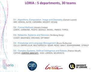 Patrick Loria Loria presentation | PDF