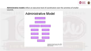 Administrative models reflect an executive level of coordination over the activities of smaller
councils.
 