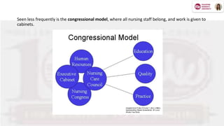 Seen less frequently is the congressional model, where all nursing staff belong, and work is given to
cabinets.
 