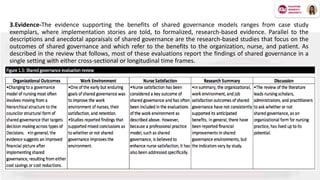 3.Evidence-The evidence supporting the benefits of shared governance models ranges from case study
exemplars, where implementation stories are told, to formalized, research-based evidence. Parallel to the
descriptions and anecdotal appraisals of shared governance are the research-based studies that focus on the
outcomes of shared governance and which refer to the benefits to the organization, nurse, and patient. As
described in the review that follows, most of these evaluations report the findings of shared governance in a
single setting with either cross-sectional or longitudinal time frames.
 