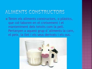  Tenim els aliments constructors, o plàstics,
que col·laboren en el creixement i el
manteniment dels teixits com la pell.
Pertanyen a aquest grup d´aliments la carn,
el peix, la llet i els seus derivats i els ous.
 
