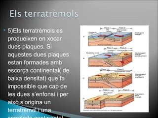  5)Els terratrèmols es 
produeixen en xocar 
dues plaques. Si 
aquestes dues plaques 
estan formades amb 
escorça continental( de 
baixa densitat) que fa 
impossible que cap de 
les dues s’enfonsi i per 
això s’origina un 
terratrèmol i una 
serralada continental. 
 