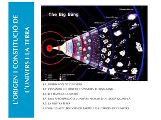 L’ORIGENICONSTITUCIÓDE
L’UNIVERSILATERRA
1.1. OBSERVACIÓ DE L’UNIVERS
1.2. L’EXPANSIÓ I EL LÍMIT DE L’UNIVERES: EL BING-BANG
1.3. ELS TEMPS DE L’UNIVERS
1.4. UNA APROXIMACIÓ A L’UNIVERS PROBABLE: LA TEORIA QUÀNTICA
1.5. LA NOSTRA TERRA
A FONS: ELS ACCELERADORS DE PARTÍCULES I L’ORÍGEN DE L’UNIVERS
 