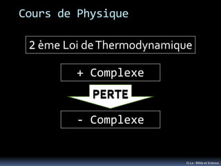 Cours de Physique

 2 ème Loi de Thermodynamique

         + Complexe
           PERTE

         - Complexe


            ...