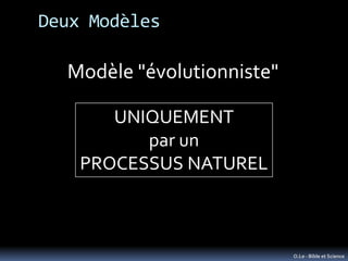 Deux Modèles

  Modèle "évolutionniste"

       UNIQUEMENT
          par un
    PROCESSUS NATUREL



                     ...