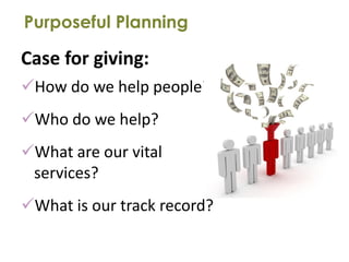 Purposeful Planning

Case for giving:
How do we help people?
Who do we help?
What are our vital
 services?
What is our track record?
 