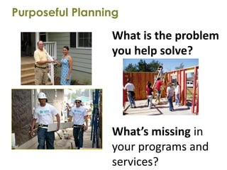 Purposeful Planning

                 What is the problem
                 you help solve?




                 What’s missing in
                 your programs and
                 services?
 