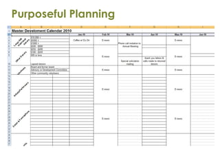 Purposeful Planning
 