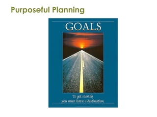 Purposeful Planning
 
