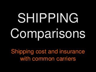 SHIPPING
Comparisons
Shipping cost and insurance
with common carriers
 