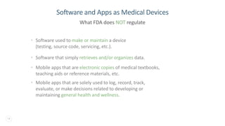14
• Software used to make or maintain a device
(testing, source code, servicing, etc.).
• Software that simply retrieves and/or organizes data.
• Mobile apps that are electronic copies of medical textbooks,
teaching aids or reference materials, etc.
• Mobile apps that are solely used to log, record, track,
evaluate, or make decisions related to developing or
maintaining general health and wellness.
Software and Apps as Medical Devices
What FDA does NOT regulate
 