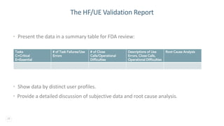 28
The HF/UE Validation Report
• Present the data in a summary table for FDA review:
• Show data by distinct user profiles.
• Provide a detailed discussion of subjective data and root cause analysis.
Tasks
C=Critical
E=Essential
# of Task Failures/Use
Errors
# of Close
Calls/Operational
Difficulties
Descriptions of Use
Errors, Close Calls,
Operational Difficulties
Root Cause Analysis
 