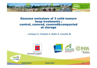 23/05/2017 EmiLi 2017
Gaseous emissions of 3 solid manure
heap treatments :
control, covered, covered&compacted
at storage
Lorinquer, E., Charpiot, A., Robin, P., Lecomte, M.
1
Partners
Financial support
 