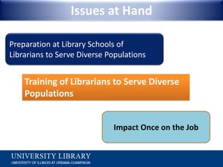 Issues at HandPreparation at Library Schools of Librarians to Serve Diverse PopulationsTraining of Librarians to Serve Diverse PopulationsImpact Once on the Job