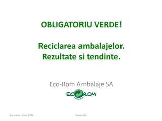 OBLIGATORIU VERDE!

                        Reciclarea ambalajelor.
                         Rezultate si tendinte.

                          Eco-Rom Ambalaje SA



Bucuresti- 4 mai 2011             Green Biz
 