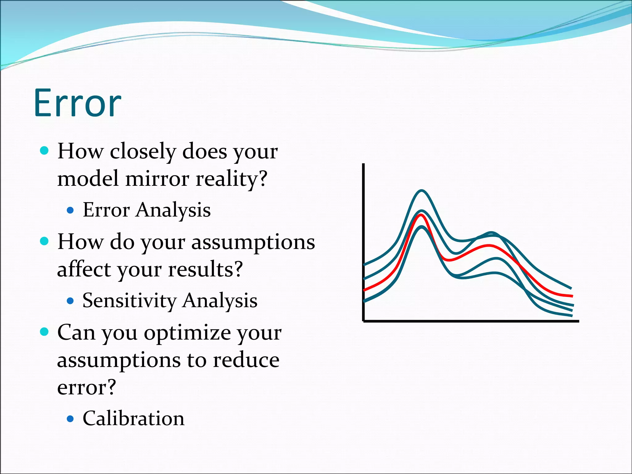 Error
How closely does your 
model mirror reality? 
Error Analysis
How do your assumptions 
affect your results?
Sensitivity Analysis
Can you optimize your 
assumptions to reduce 
error?
Calibration
 