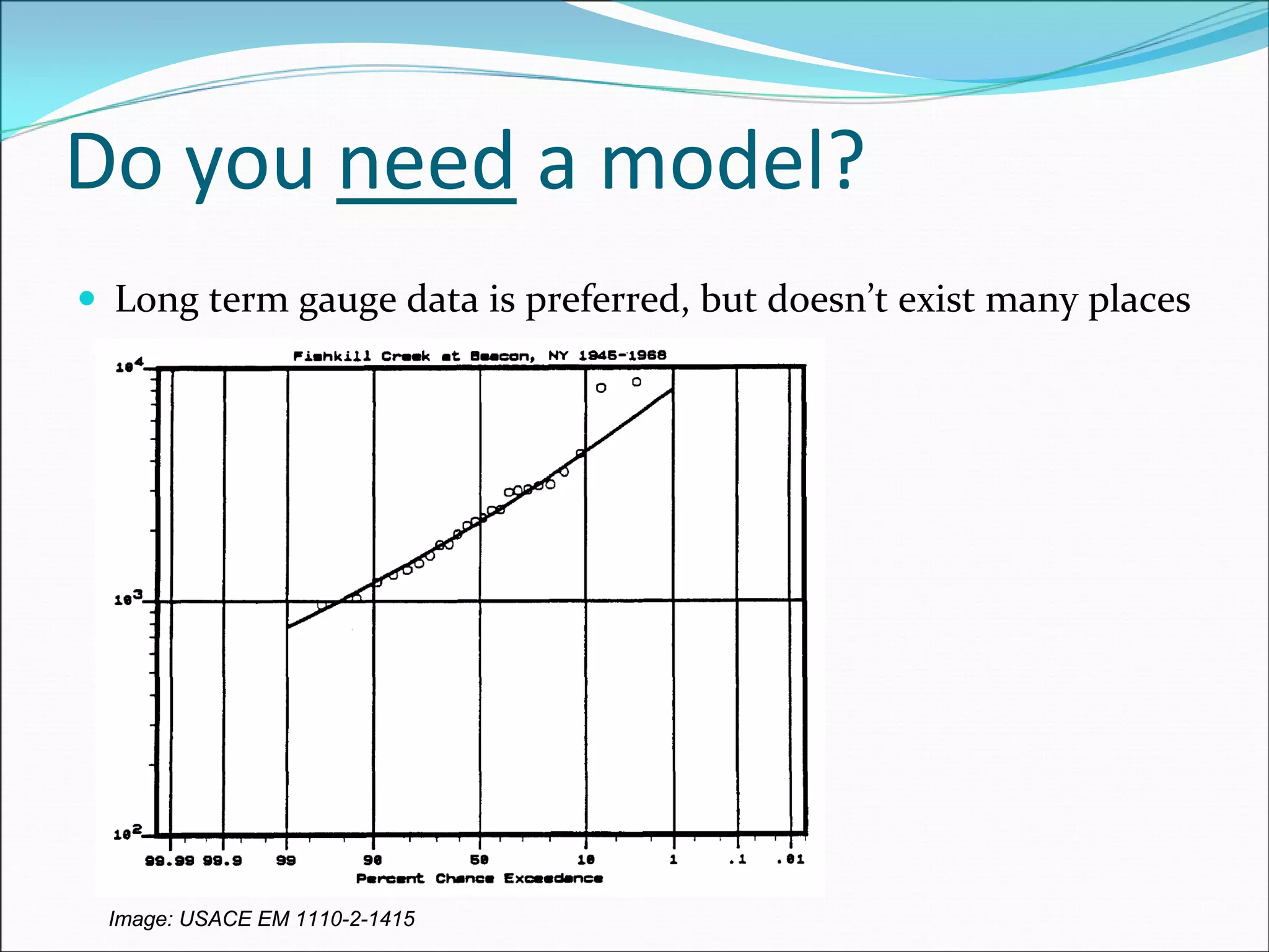 Do you need a model?
Long term gauge data is preferred, but doesn’t exist many places
Image: USACE EM 1110-2-1415
 