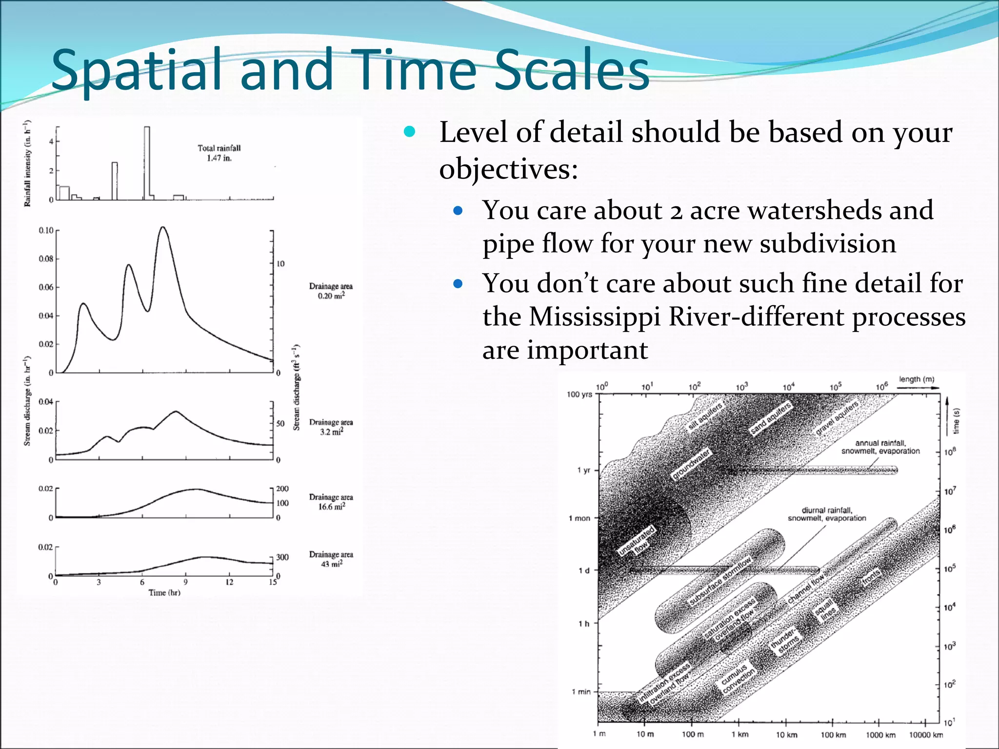 Spatial and Time Scales
Level of detail should be based on your 
objectives:
You care about 2 acre watersheds and 
pipe flow for your new subdivision
You don’t care about such fine detail for 
the Mississippi River‐different processes 
are important
 