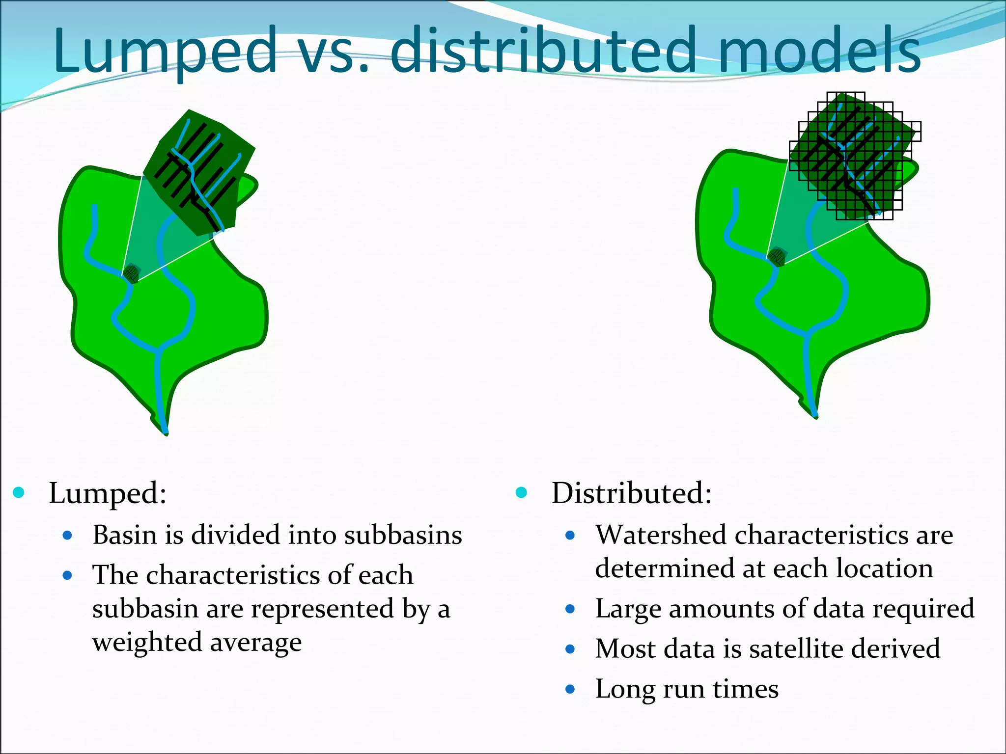 Lumped vs. distributed models
Lumped:
Basin is divided into subbasins
The characteristics of each 
subbasin are represented by a 
weighted average
Distributed:
Watershed characteristics are 
determined at each location
Large amounts of data required
Most data is satellite derived
Long run times
 