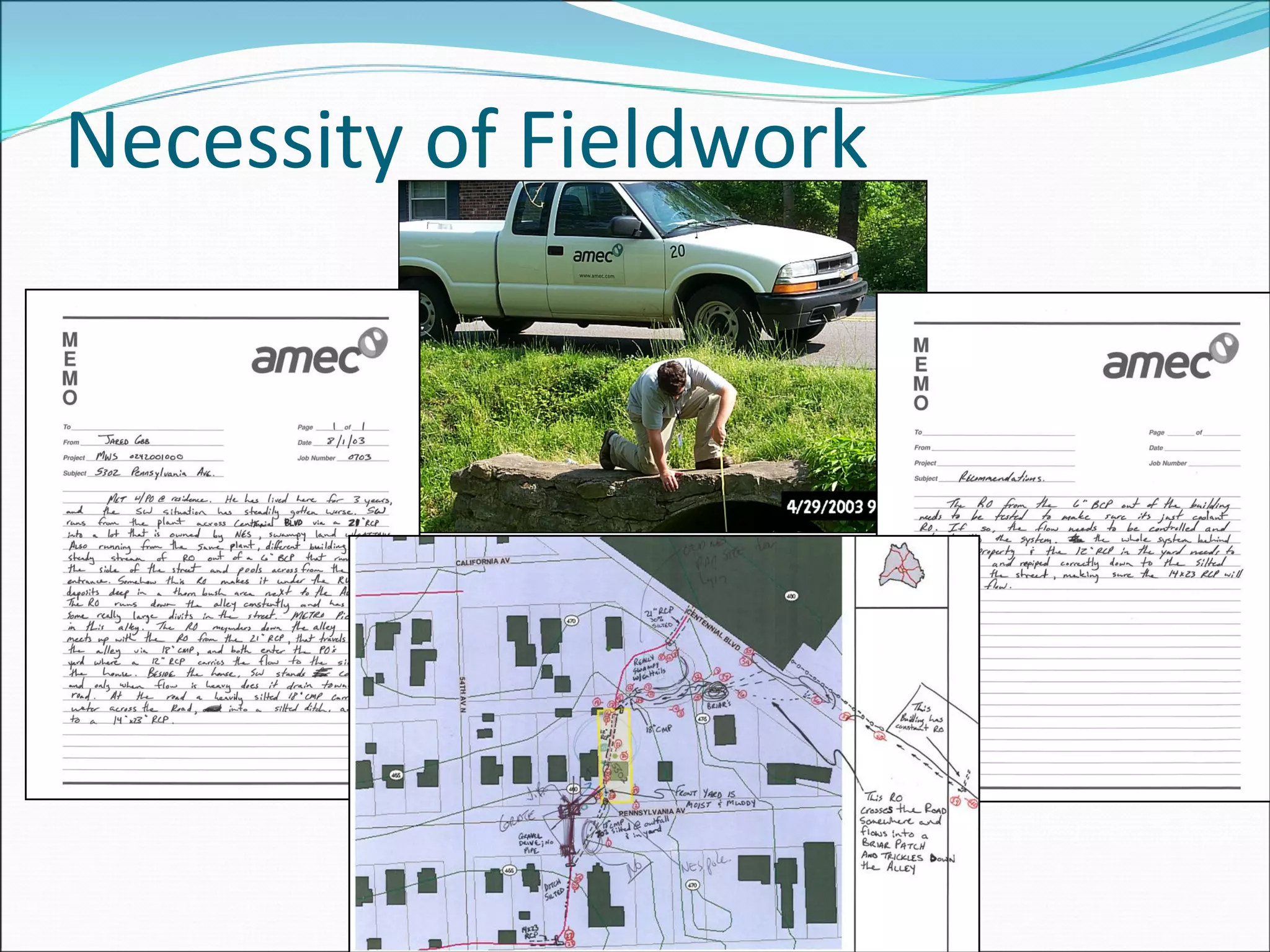 Necessity of Fieldwork
 