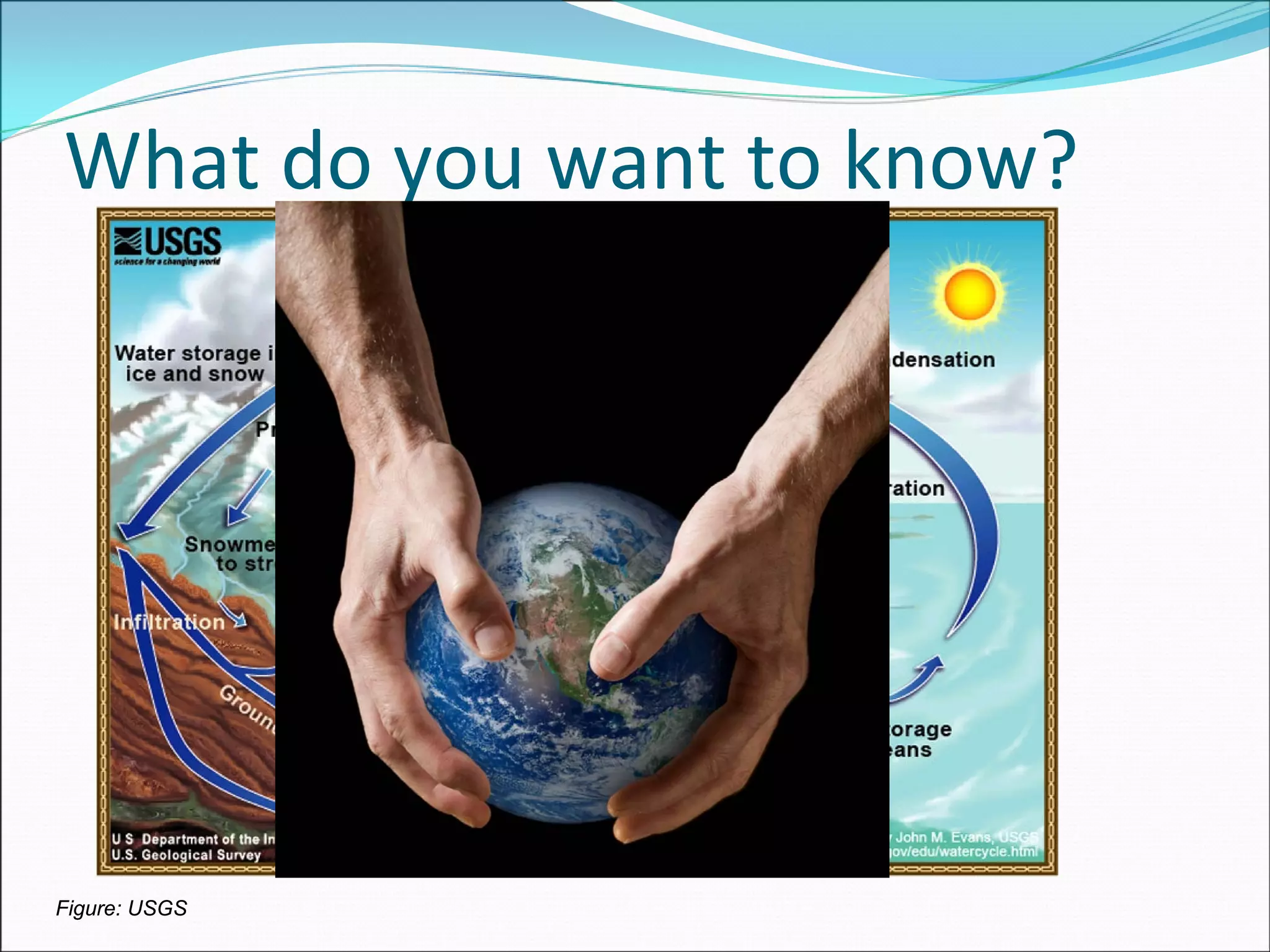 What do you want to know?
Figure: USGS
 