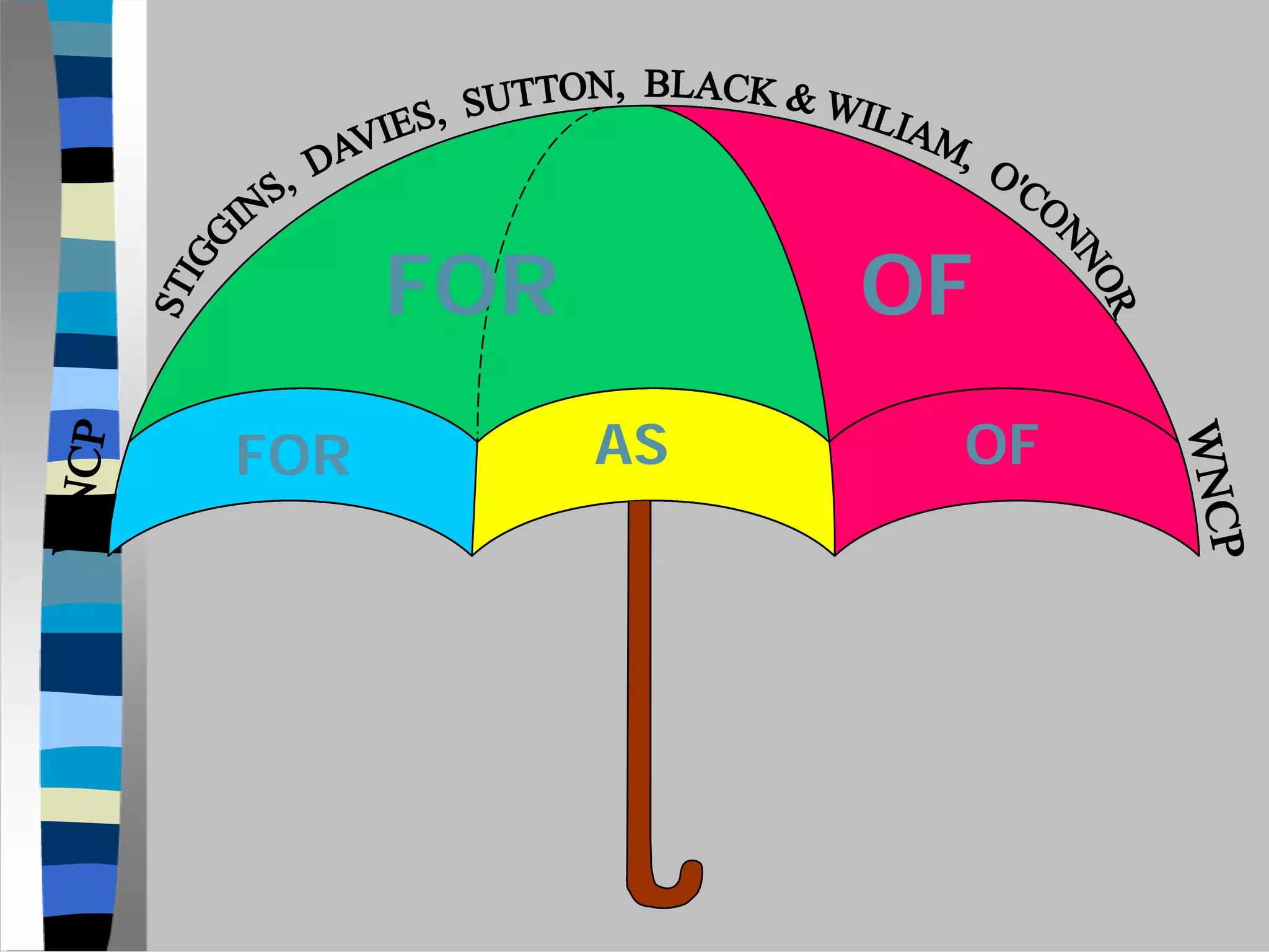 FOR        OF
FOR         AS    OF
 